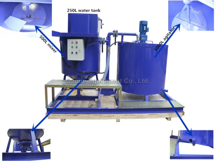 Gaodetec GMA500-1000E Factory Direct High Shear Cement Grout Mixer Agitator for Sale